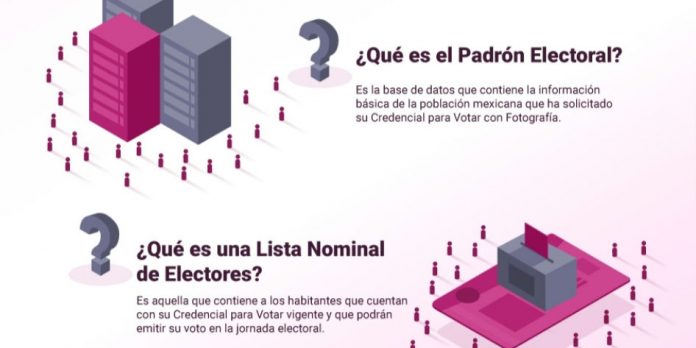 ine da a conocer el padrón y lista nominal final para elecciones de