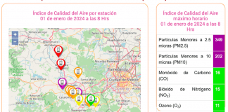 calidad del aire Tuca contaminación