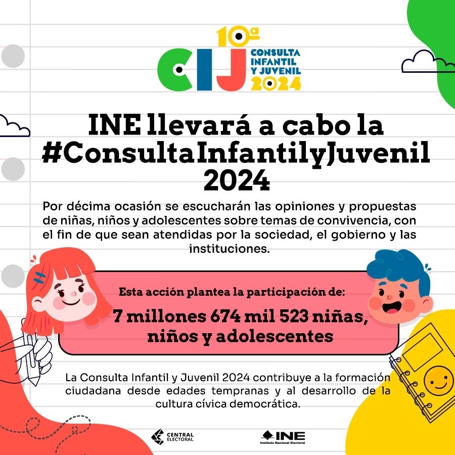 Consulta infantil y juvenil se realizará en noviembre