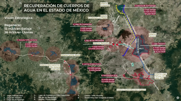 Se debe transformar la gestión del agua para garantizar su sostenibilidad